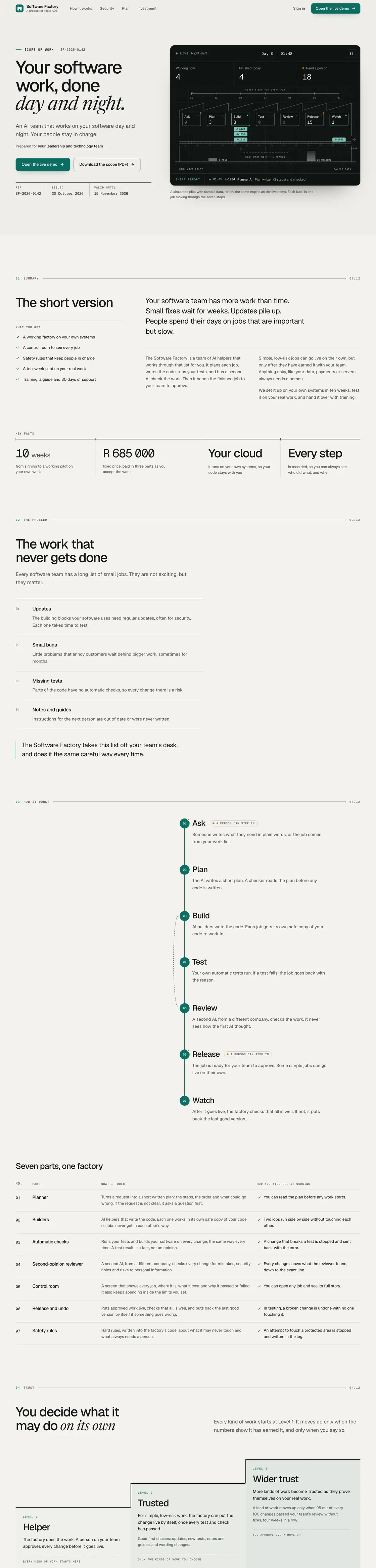 The Software Factory website, the whole page